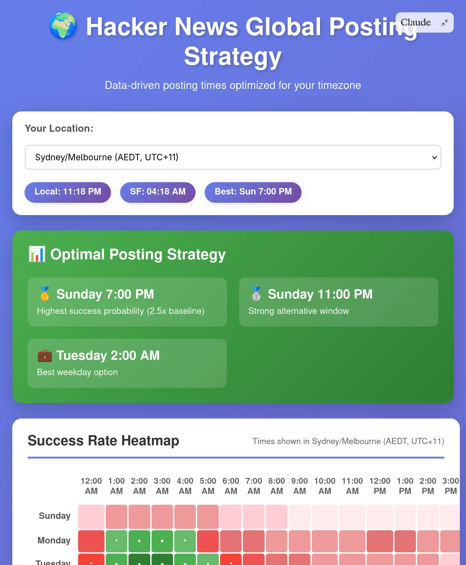 Hacker News Global Posting Strategy Preview